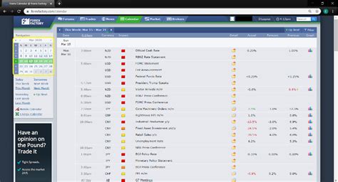fxfactory calendar|Navigating the Forex Factory Calendar: A Beginner’s Guide.